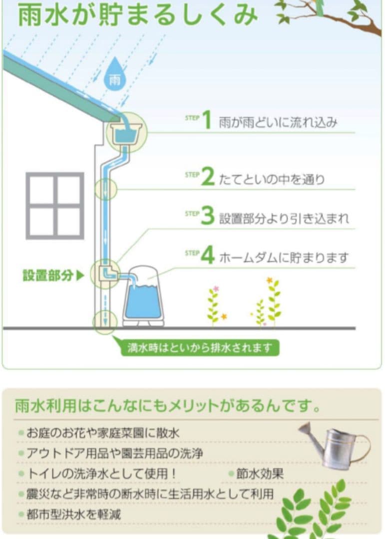 蛇口コック付き雨水タンク110L本体（グリーン）＋付属品のセット【送料込み】