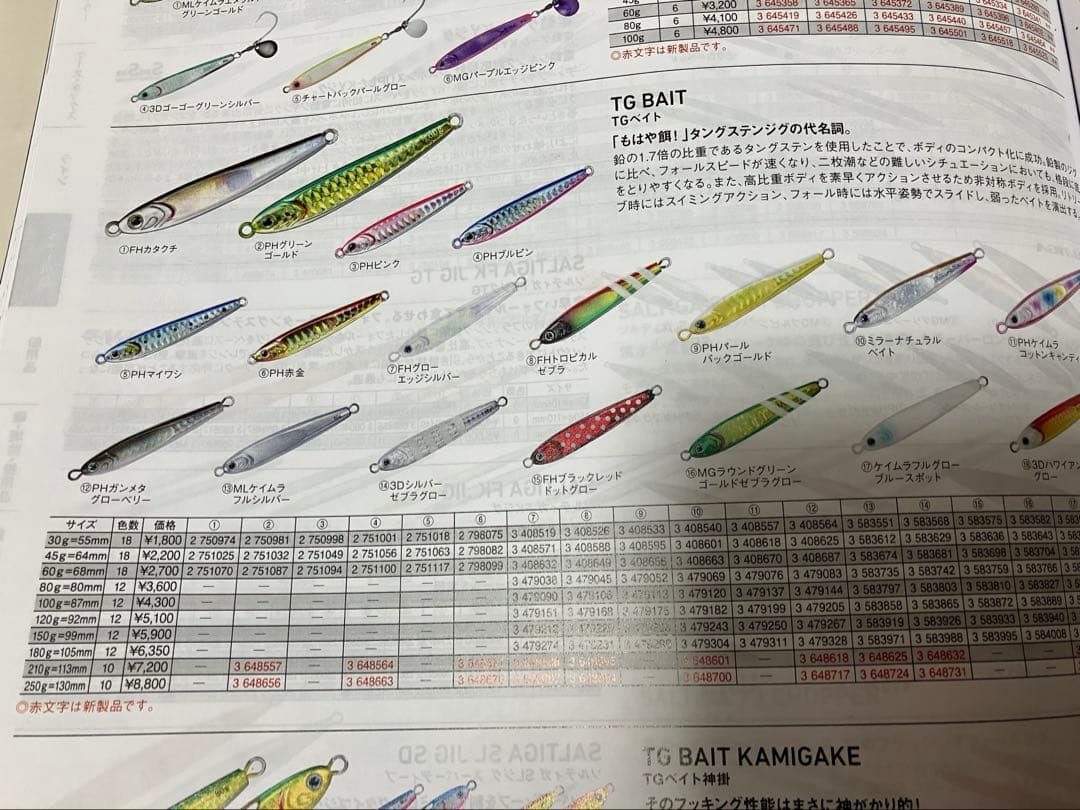 ダイワTGベイト150g 120g 2ケセット