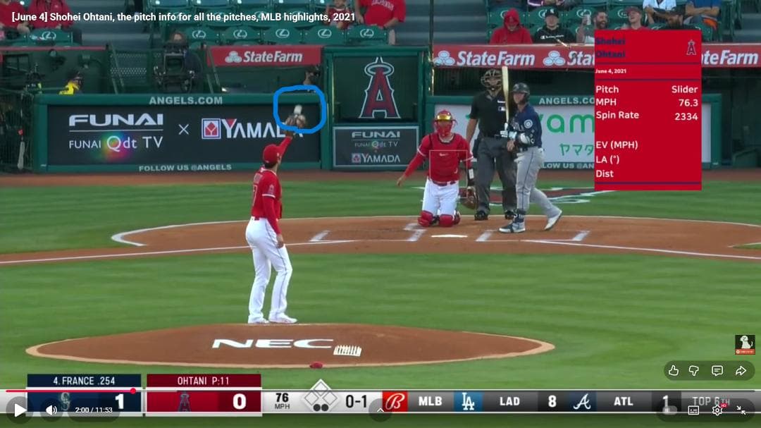 大谷翔平 ボール　実投球　2021年　勝利球　MVP獲得年