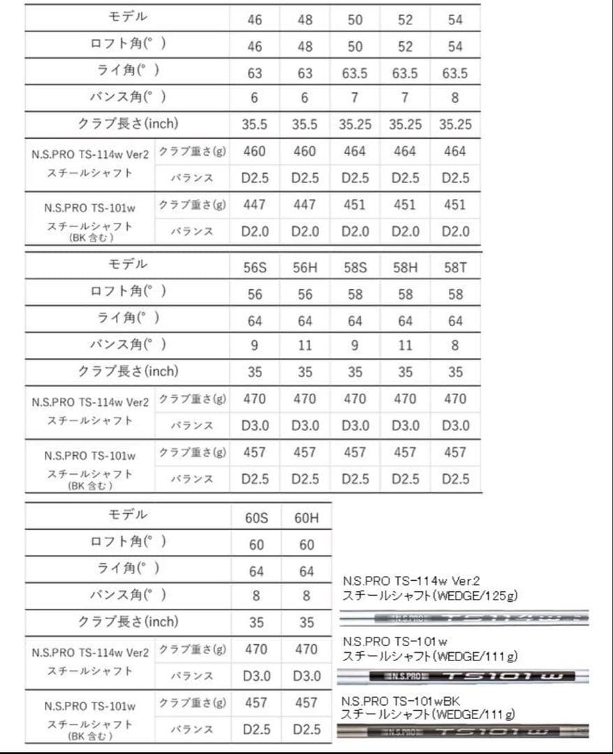 【美品】FOURTEEN FRZウェッジ３本セット 50°,54°,58°