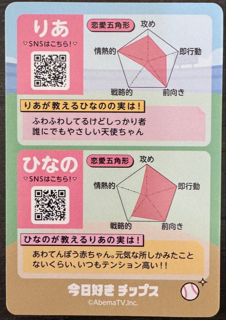今日好きチップス「ひなの・りあ」カード