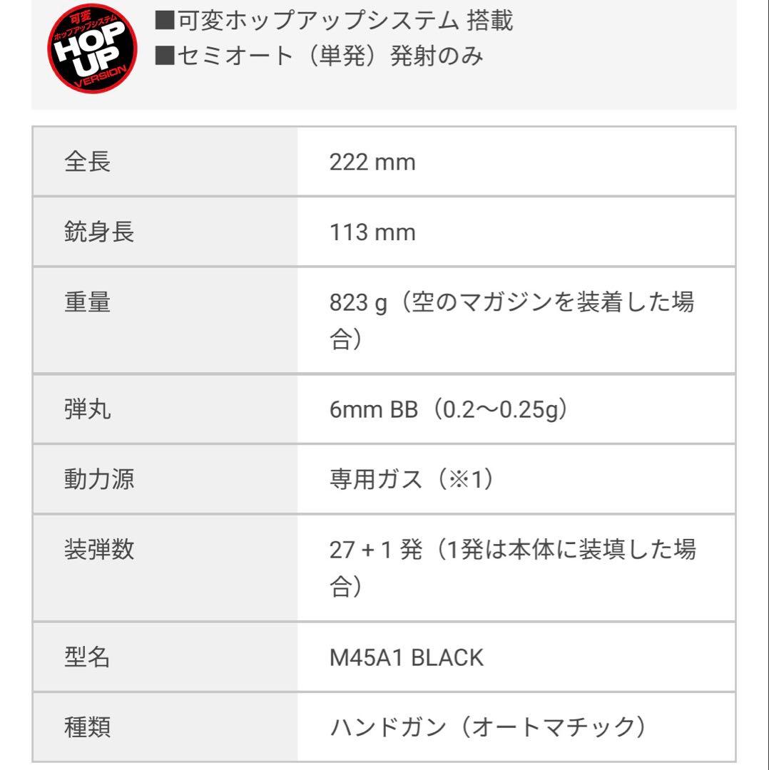 東京マルイ M45A1 ブラックモデル ガスブローバック オマケ付き