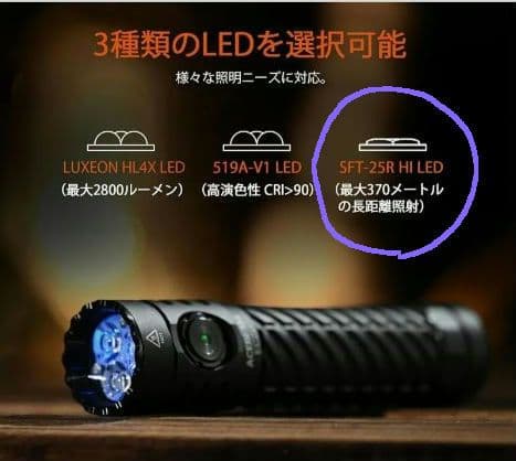 ACEBEAM EC20 ti チタン SFT-25R 6500K 限定品 新品
