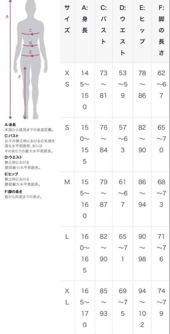 パールイズミ　レーサーパンツ コールド シェイド UV タイツ レディース