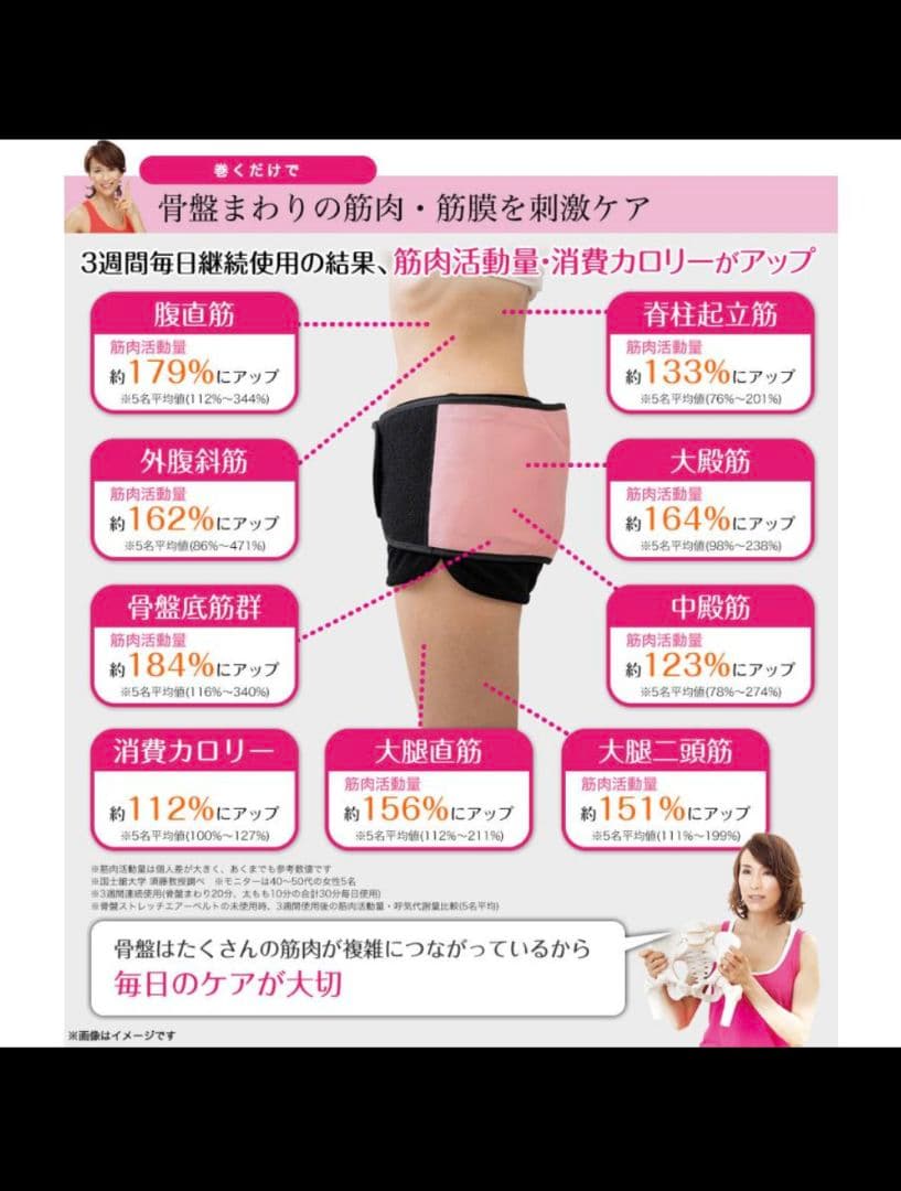 【☆新品未使用、未開封】骨盤ストレッチエアーベルト　PSA-100