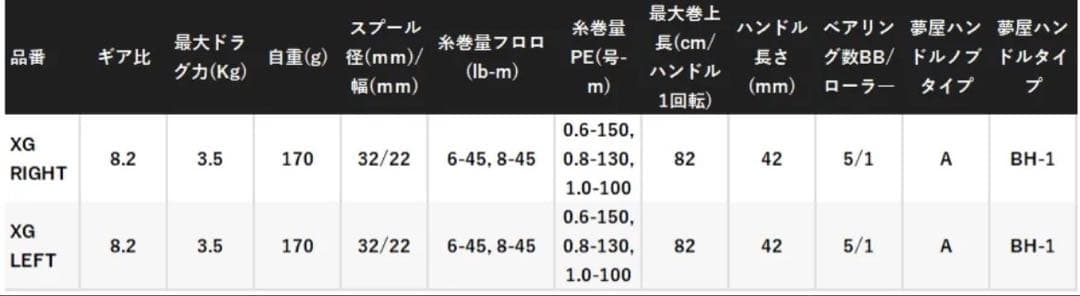 シマノ 25 SLX BFS XG LEFT 左ハンドル/ベイトリール