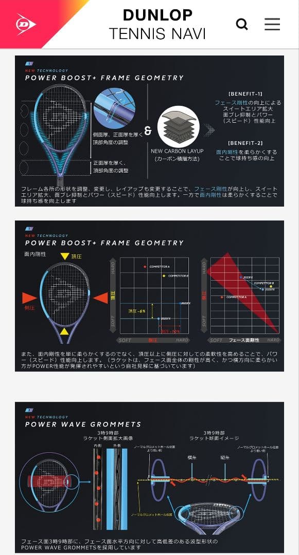 DUNLOP FX500 2025 最新モデル ダンロップ G3 超美品