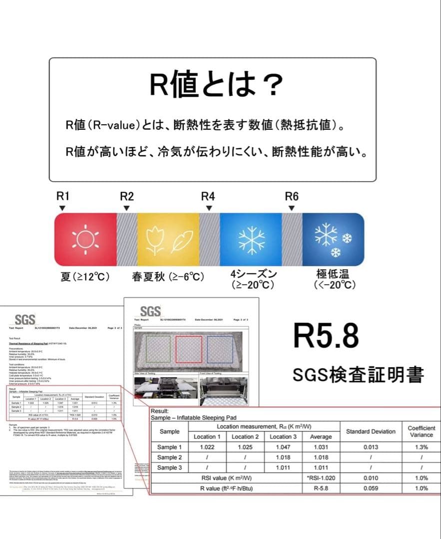 【ハムかつ】Naturehike インフレータブルパッド R5.8