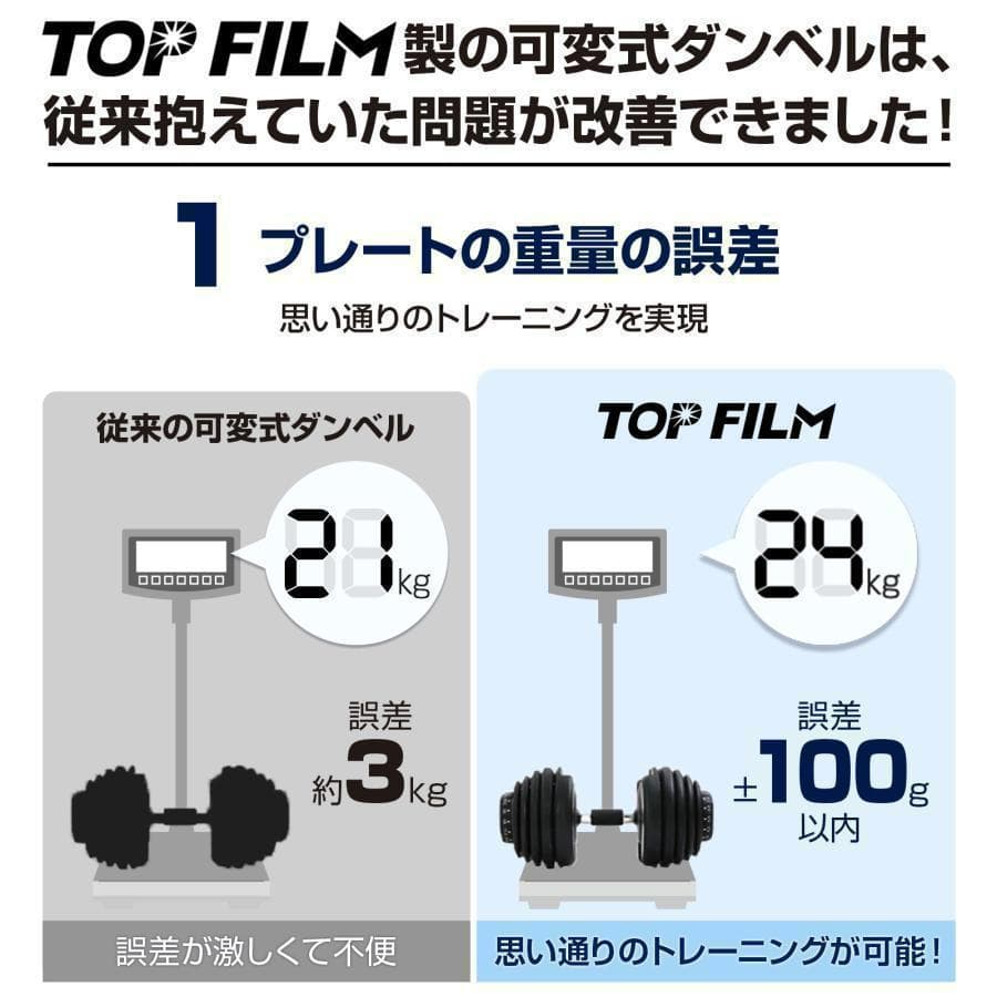 可変式ダンベル 24kg 2個 15段階調節 省スペース収納（ブラック×グレー）