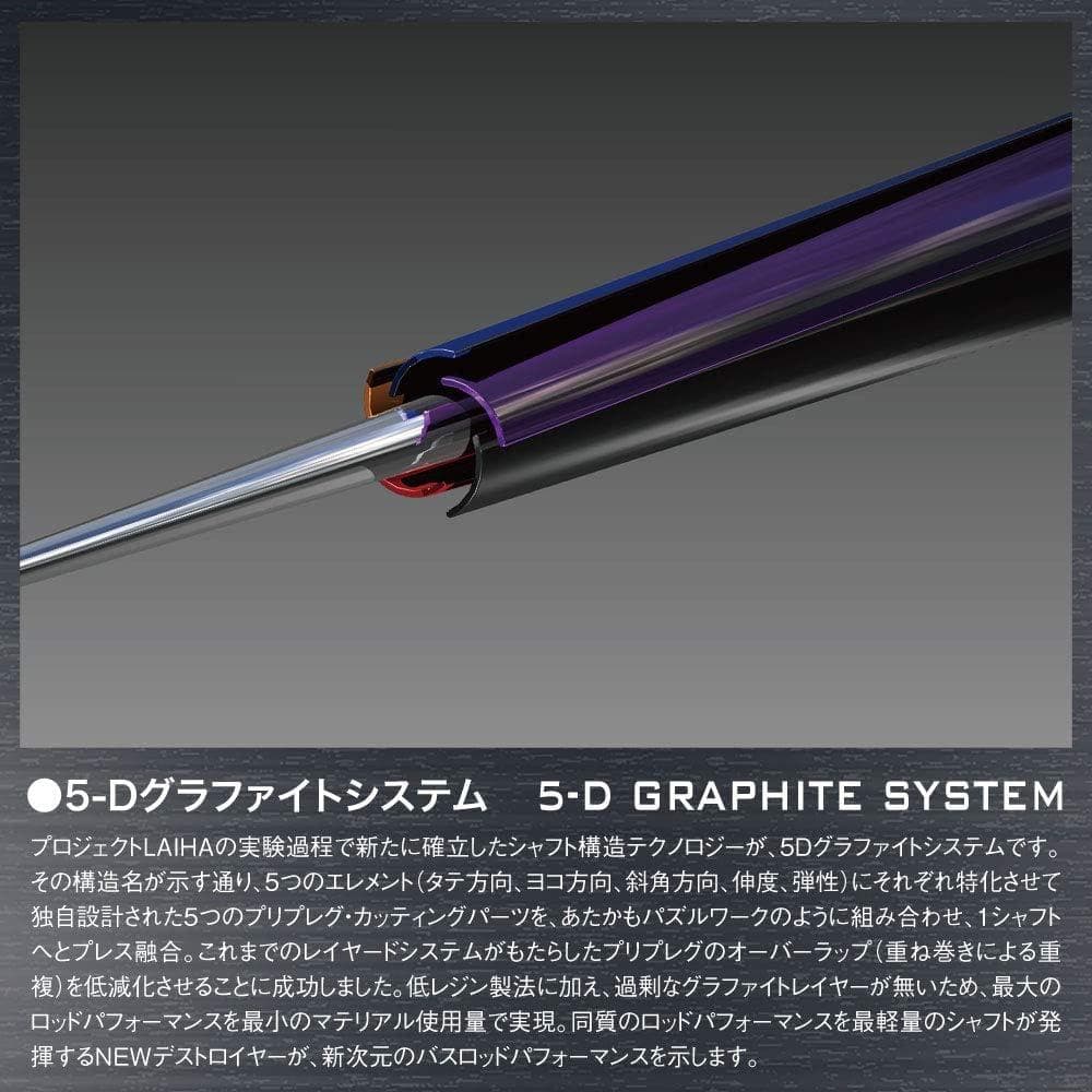 メガバス デストロイヤーP5 F7.1/2-90X 2ピース オフセットグリップ