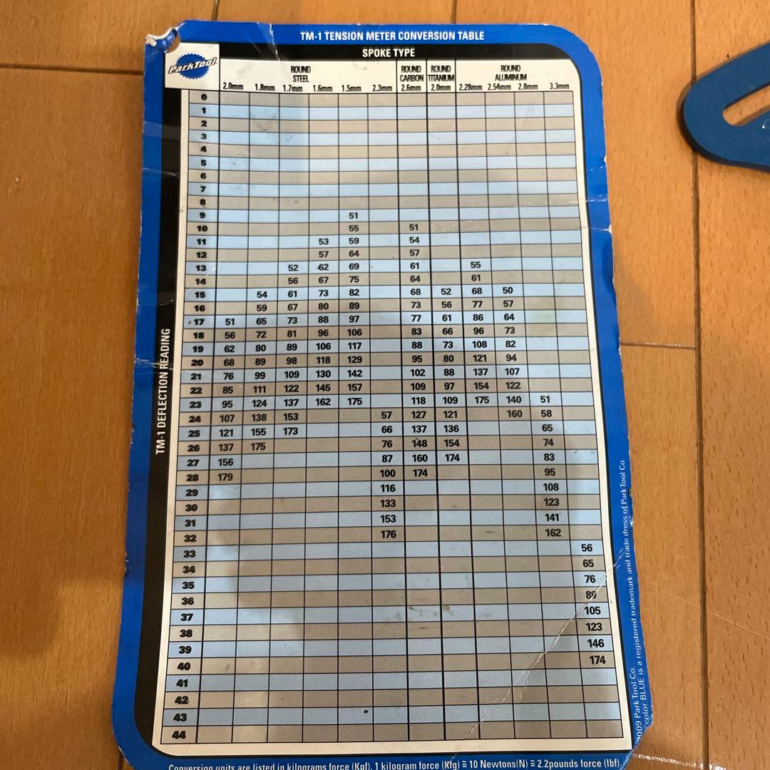 Park Tool TM-1 テンションメーター