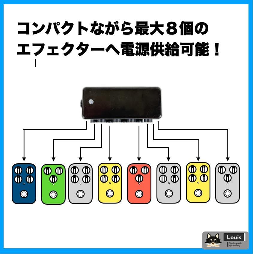 ３点セット