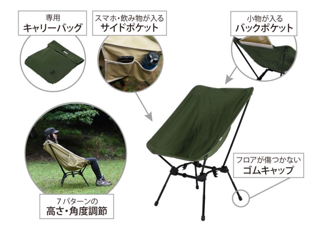 DOD スゴイッス