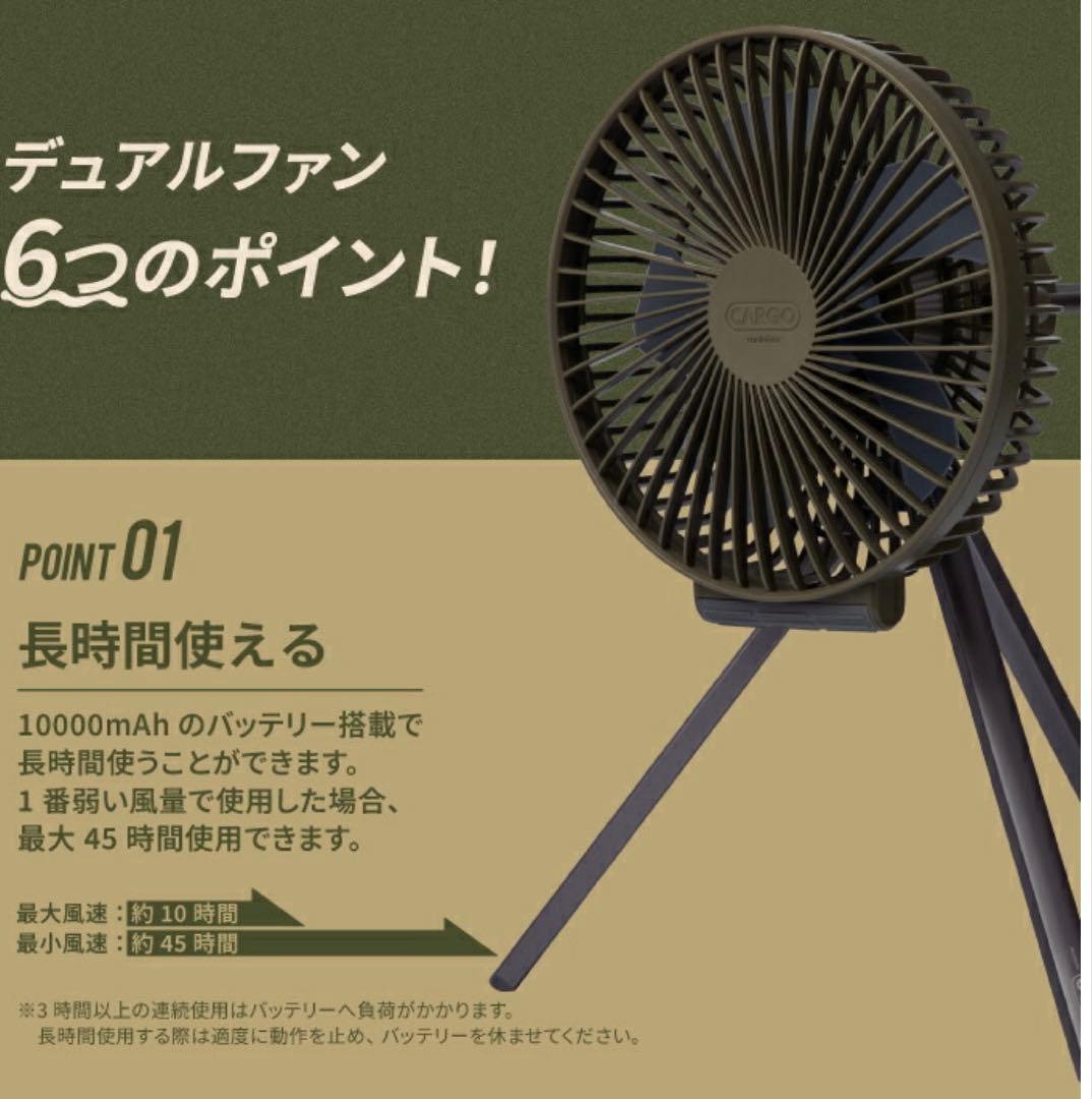 CARGO CONTAINER デュアルファン - M