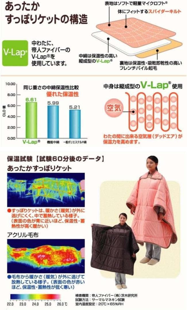 テイジンあったかすっぽりケット 2way毛布 キャンプ釣り保温 蓄熱 軽量 節電