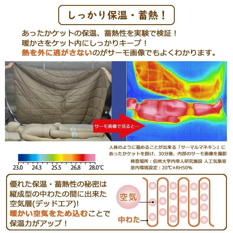 テイジンあったかすっぽりケット 2way毛布 キャンプ釣り保温 蓄熱 軽量 節電