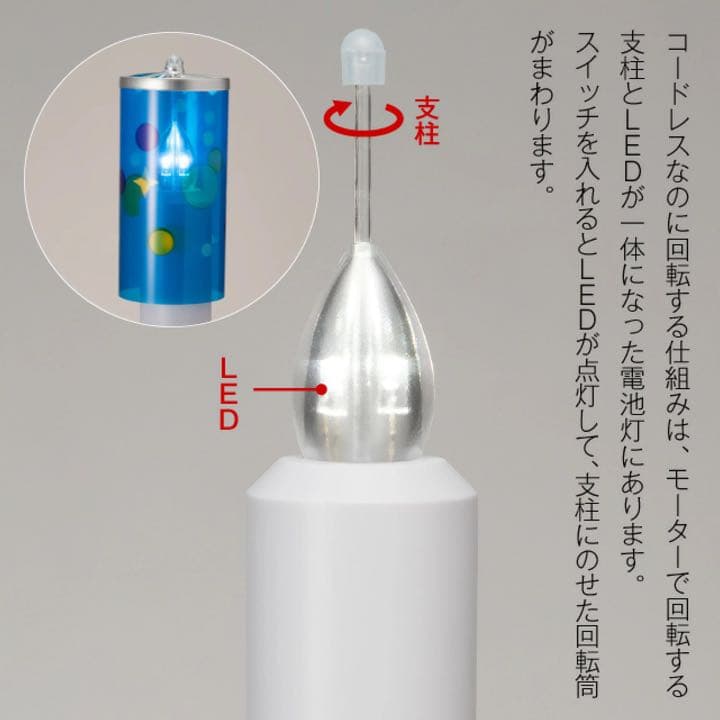 【盆提灯・盆ちょうちん】ミニお盆提灯 LED コードレス 回転行灯