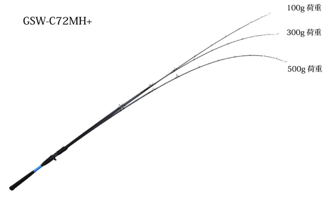 JACKALL ジャッカル GSW-C72MH+