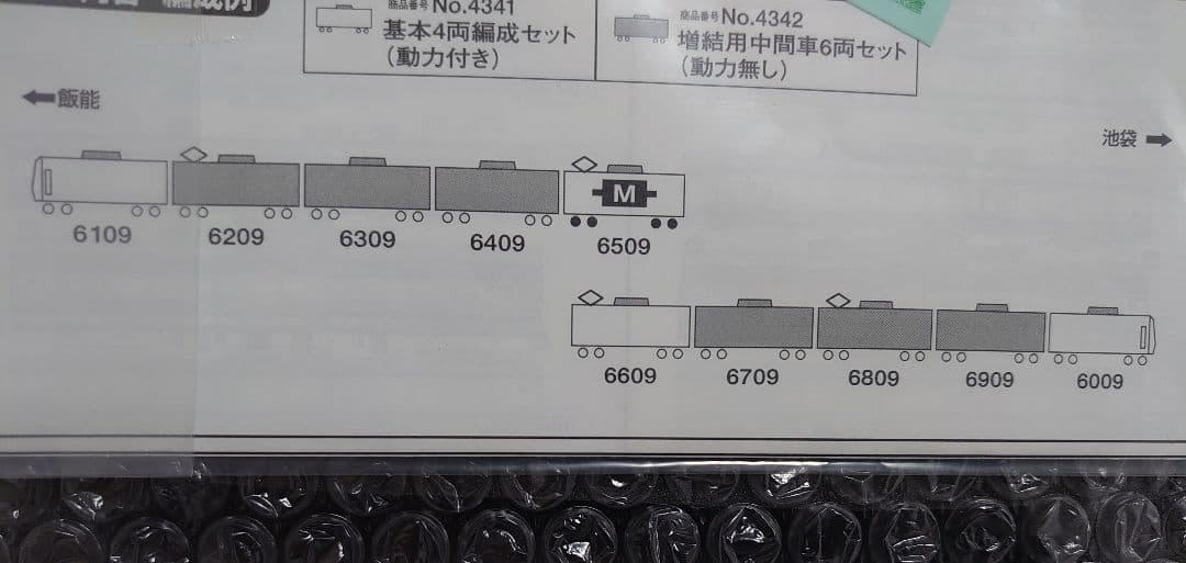 西武 6000系 4両基本セット 副都心線 対応　グリーンマックス