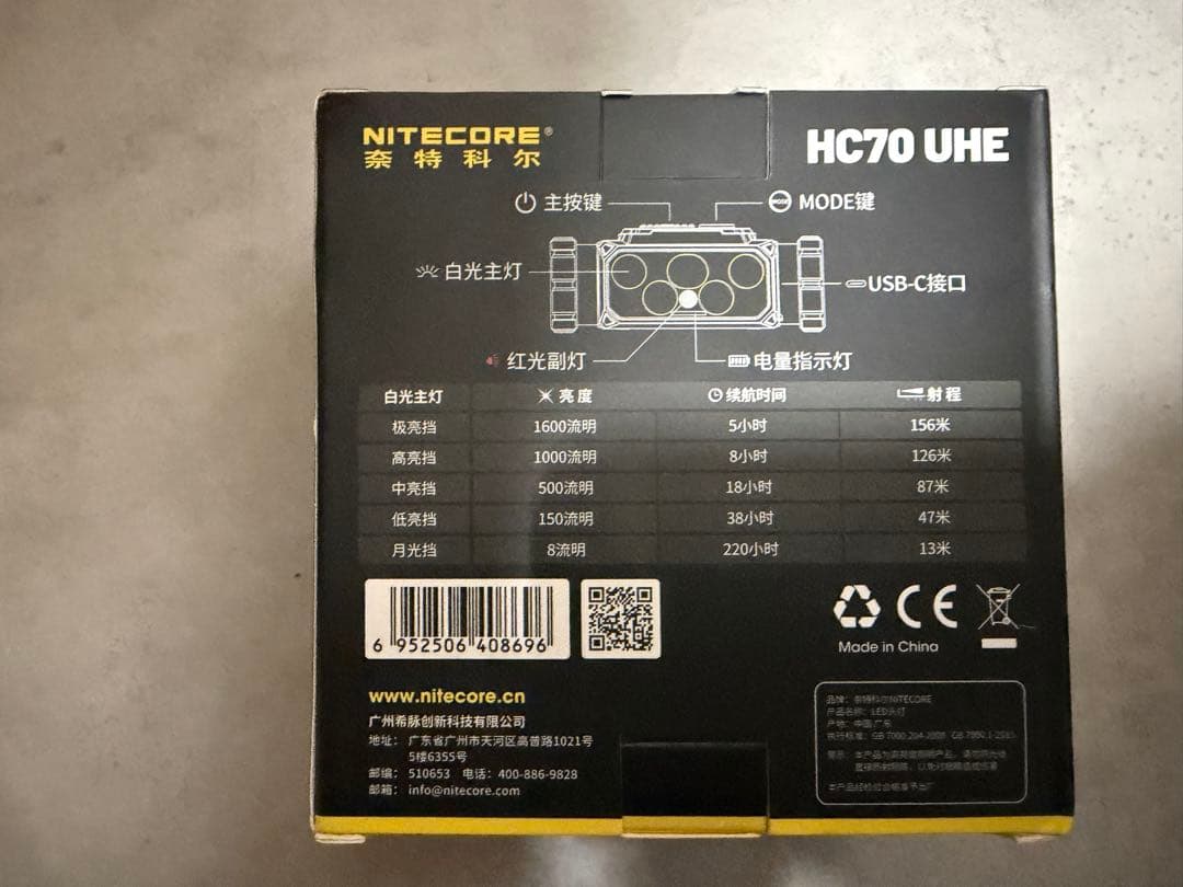 NITECORE HC70 UHE ヘッドランプ 1600lm 6000mAh