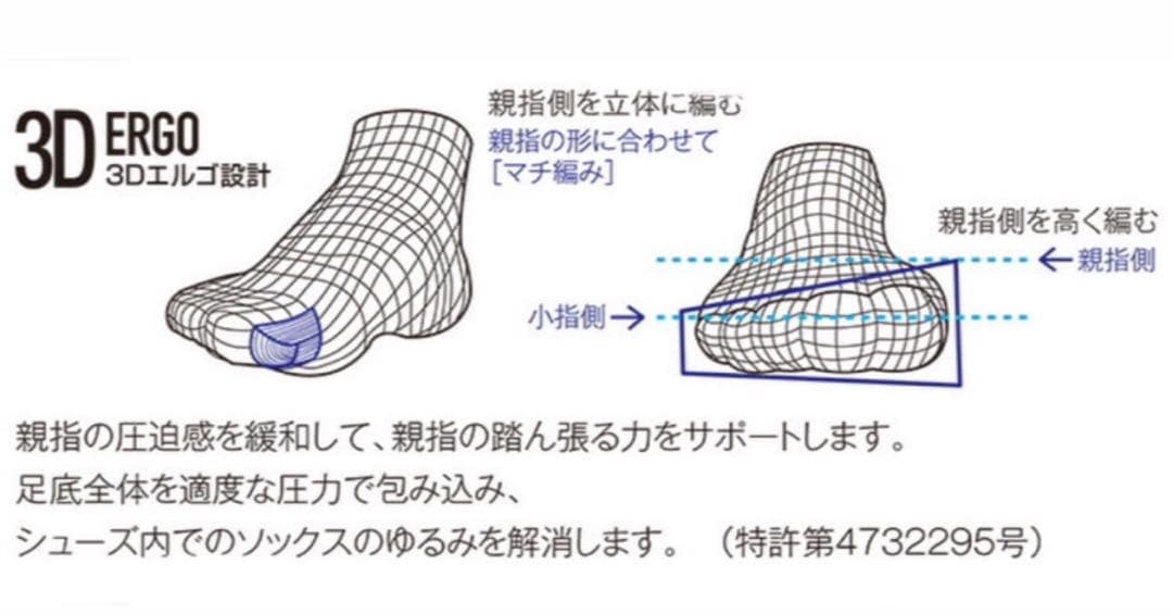 YONEX ソックス ２足セット 25.0〜28.0 3Dエルゴ設計搭載 680
