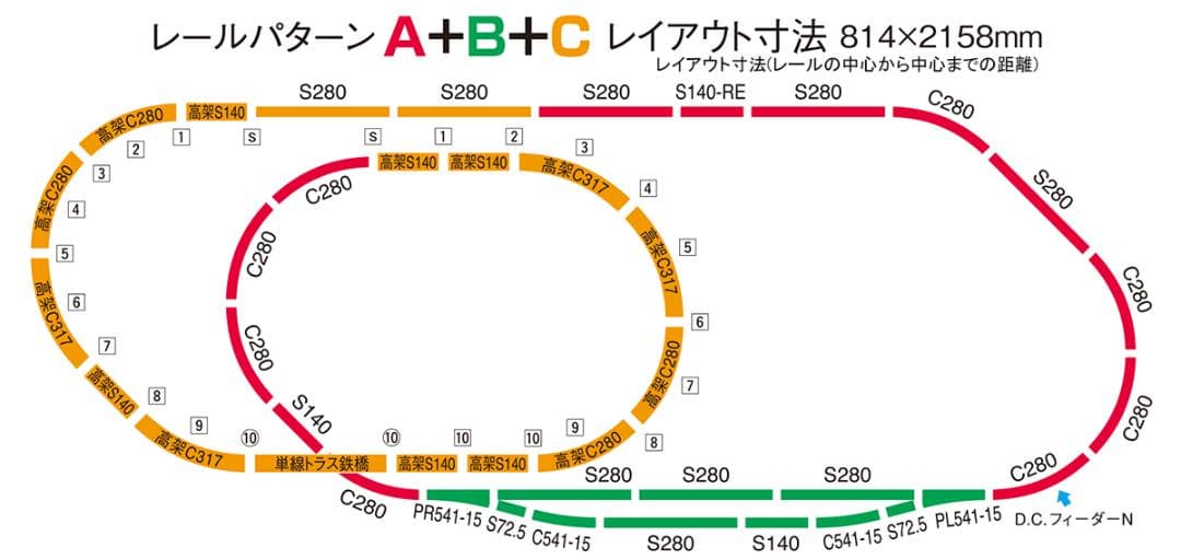 TOMIX 90951 マイプランDX-PC（F）駅・橋・レール・パワー等セット