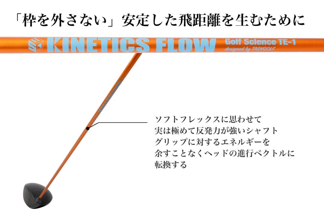 TASK GOLF Kinetics Flow TE-1 PINGスリーブ付き