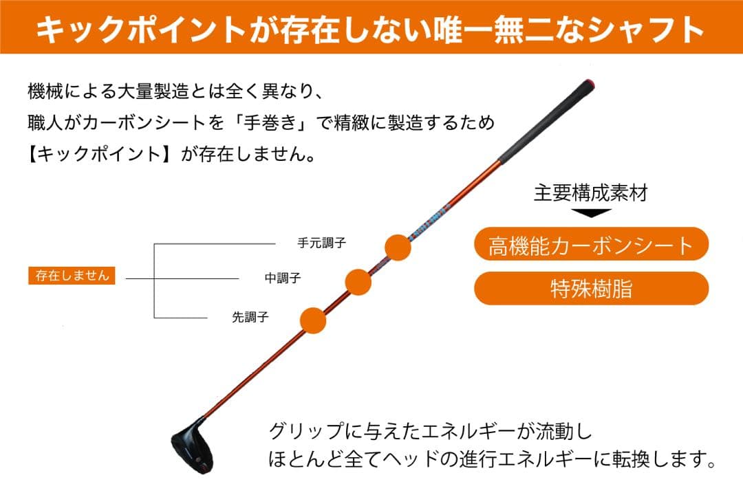 TASK GOLF Kinetics Flow TE-1 PINGスリーブ付き