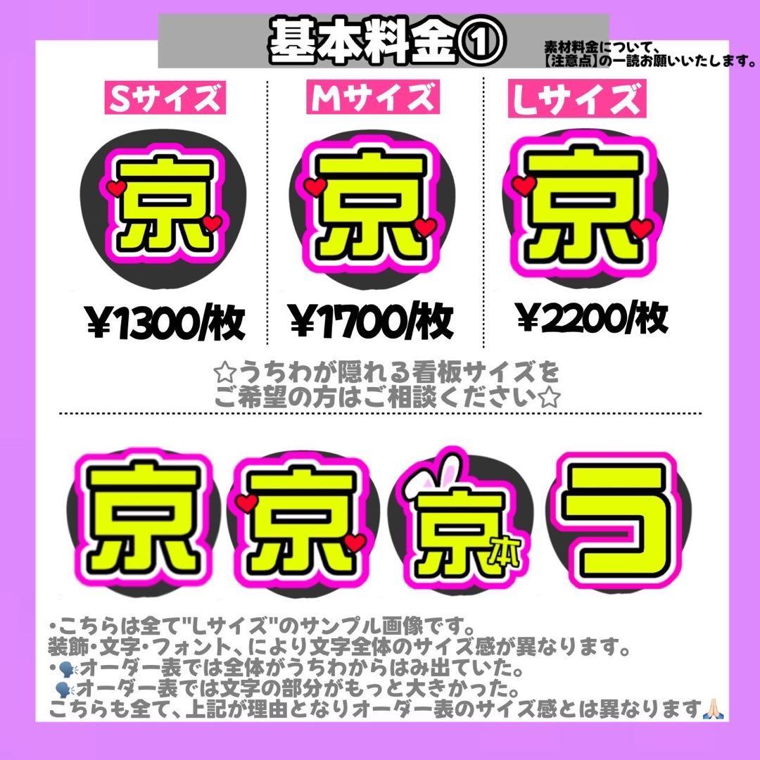 文字パネル