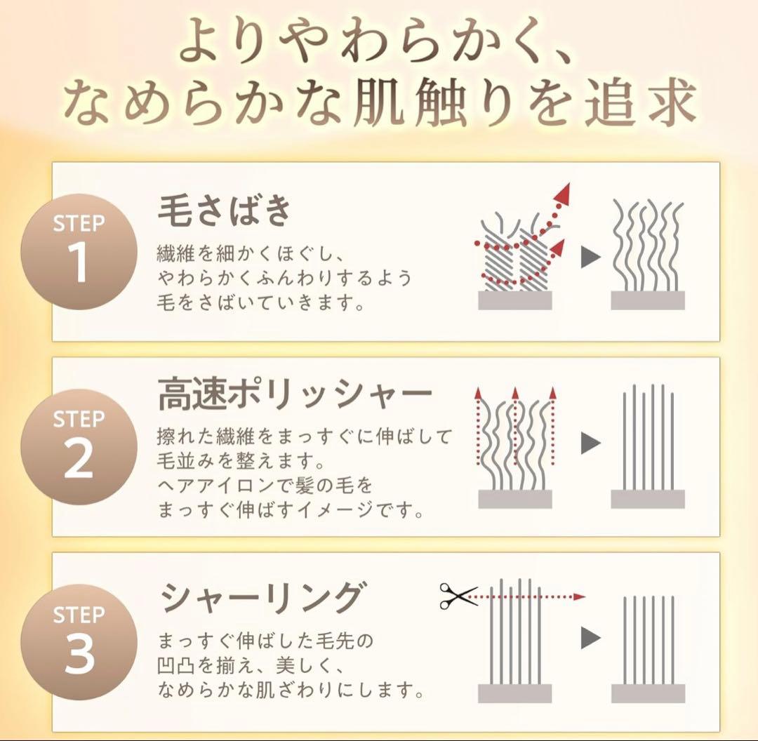 GOKUMIN 掛け布団 シングル グレー 洗える 【 羽毛布団より暖かい 】