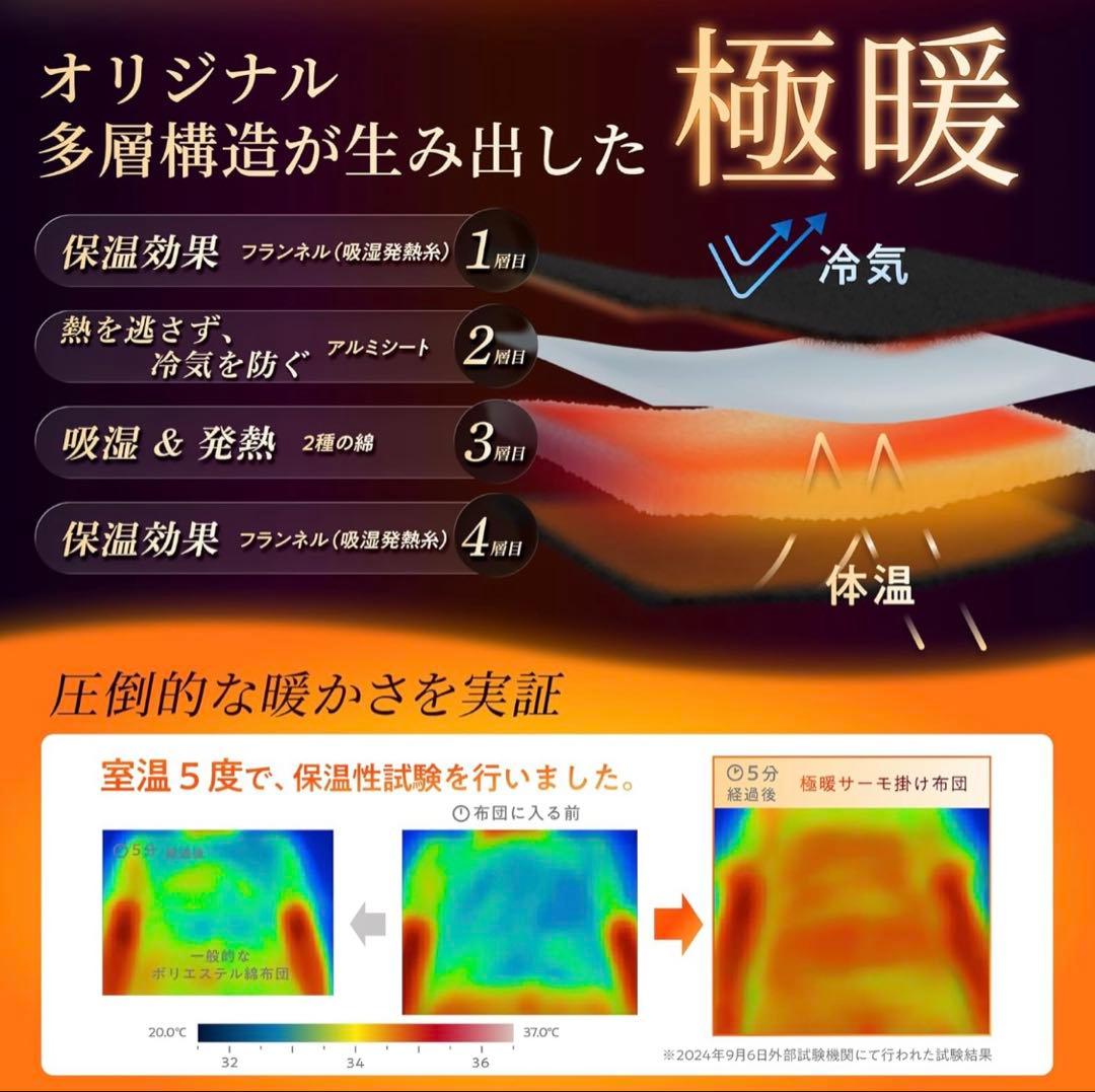 GOKUMIN 掛け布団 シングル グレー 洗える 【 羽毛布団より暖かい 】