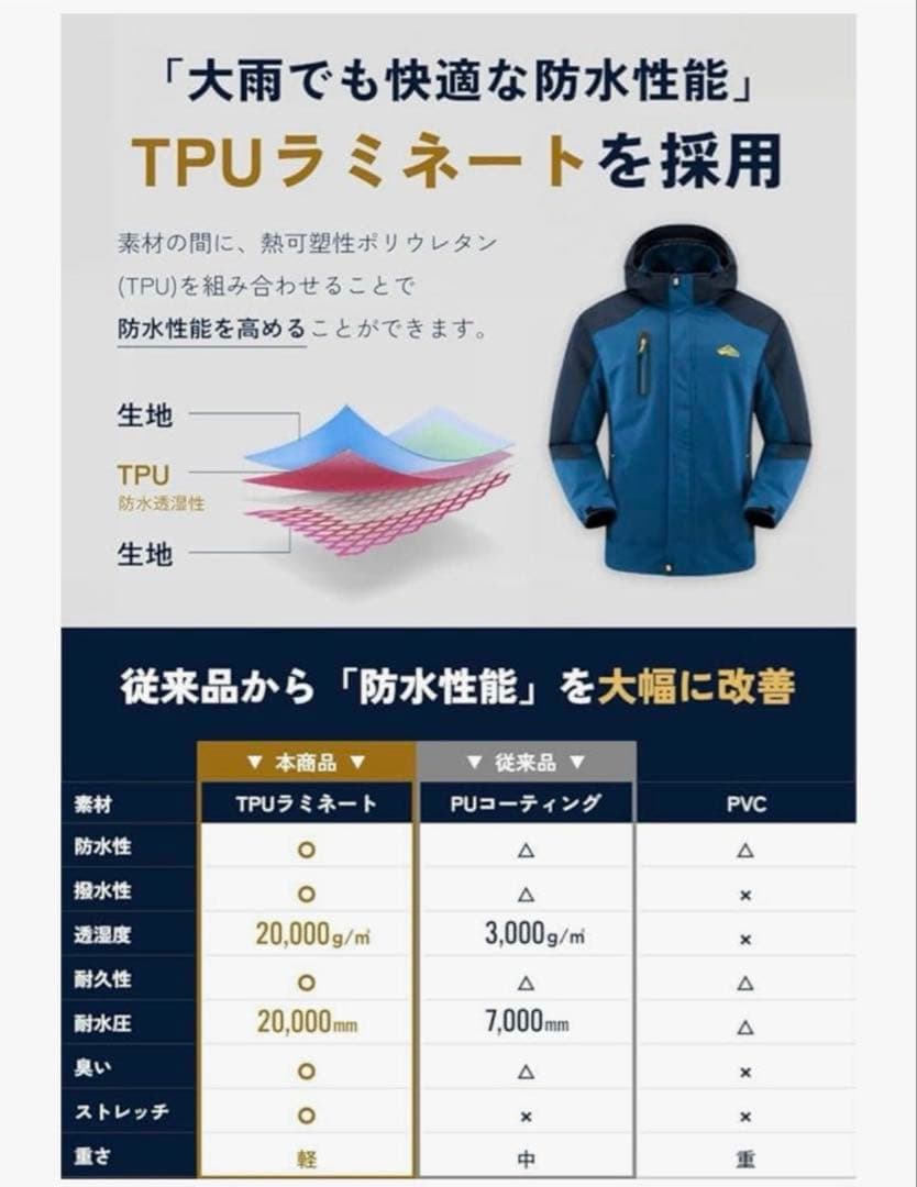 雨風に強い❣️アウトドアジャケット 上下セット メンズ 登山 釣り ウェア 赤