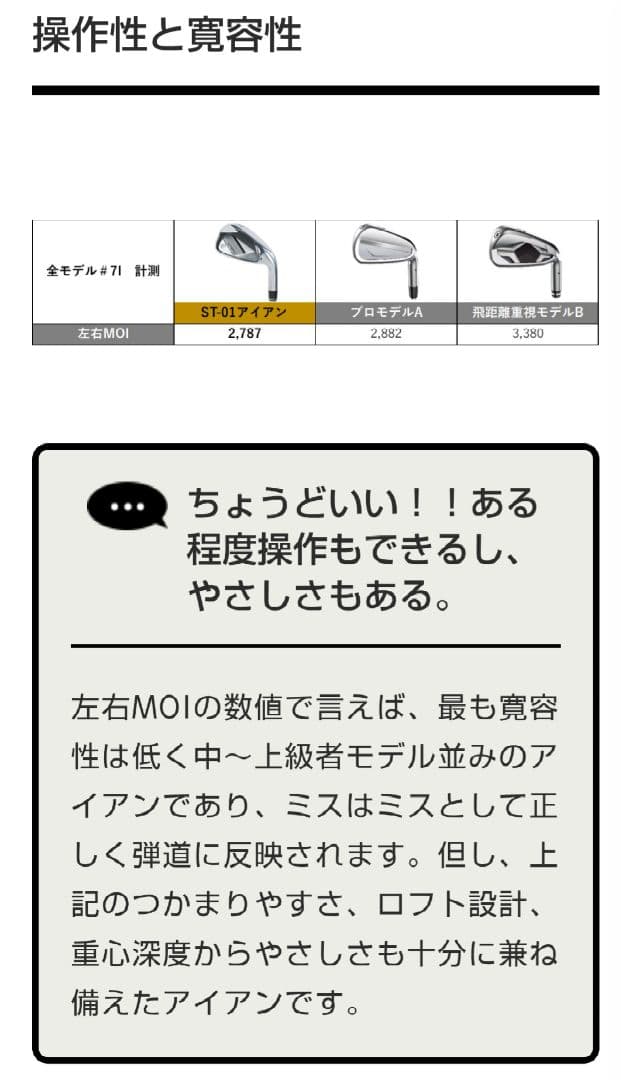 ソナテックアイアン　ST-01 6-P NSプロ950GH S
