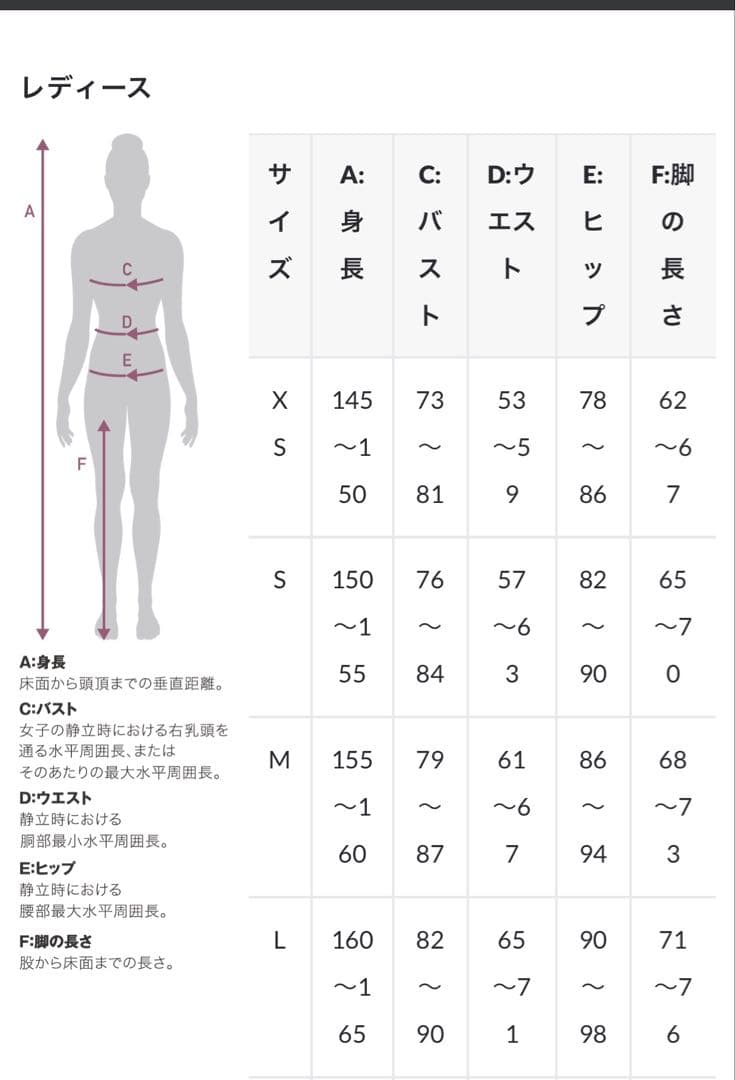 パールイズミ トライスーツ レディースL 1回使用のみ（袖ありワンピース）