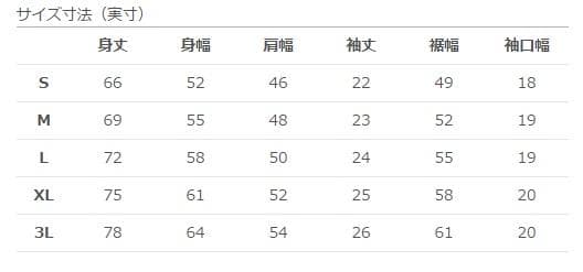 （サイズM）2015年版ラグビー日本代表優勝　セカンドジャージ