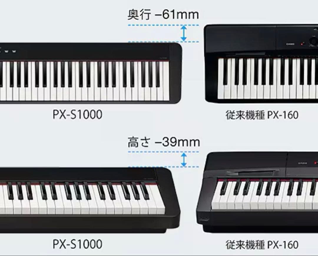 最終値下げ Privia PX-S1000 デジタルピアノ【即完売品】