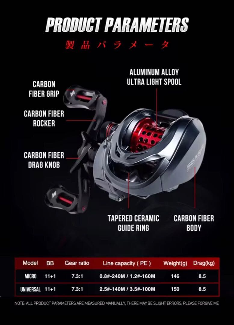 未使用！早い者勝ち！SEASIRシーサーMANSORY 左ハンドル２台セット！