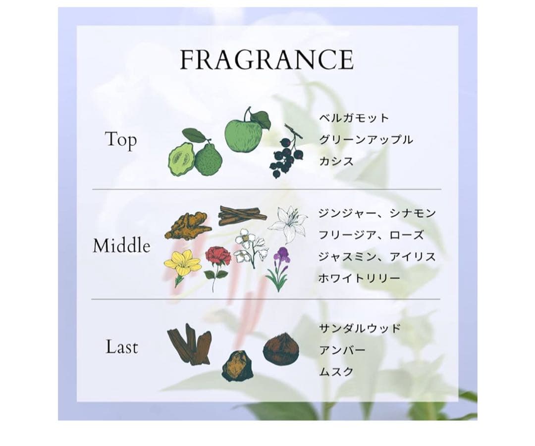 7点【新品未開封】刻印サイン入りSENCE OF NOTE 錦戸亮