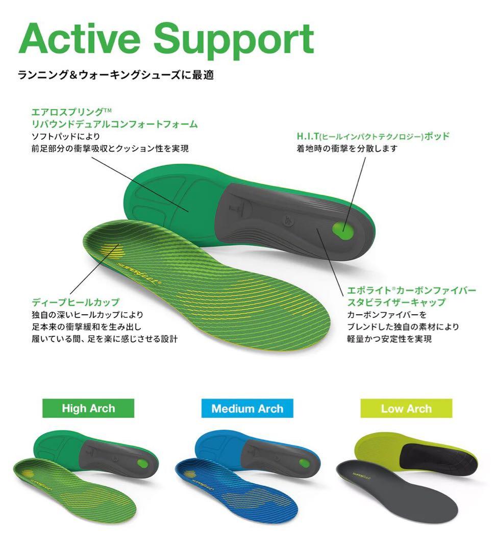 スノーボードブーツ　RIDE ANTHEM 22-23＋スポーツ用インソール