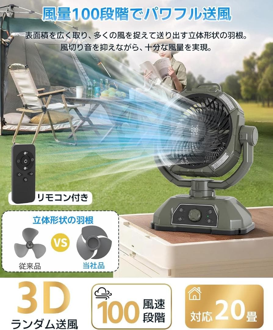 ★アウトドア扇風機 ★キャンプ 充電式 風量100段階 32,000mAh 静音