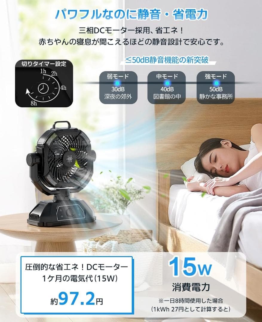 ★アウトドア扇風機 ★キャンプ 充電式 風量100段階 32,000mAh 静音