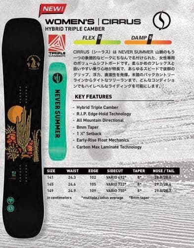 【新品】アウトレット 25-26 NEVER SUMME CIRRUS 145