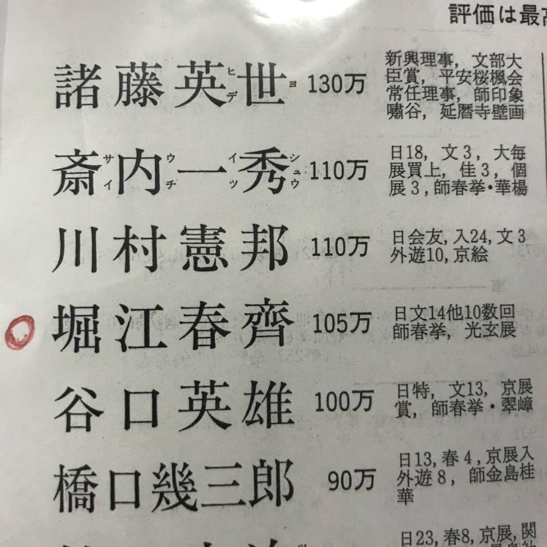 【真作】堀江春斎/水郷/山水図/横物/春湖漁舟図/掛軸☆宝船☆AB-500