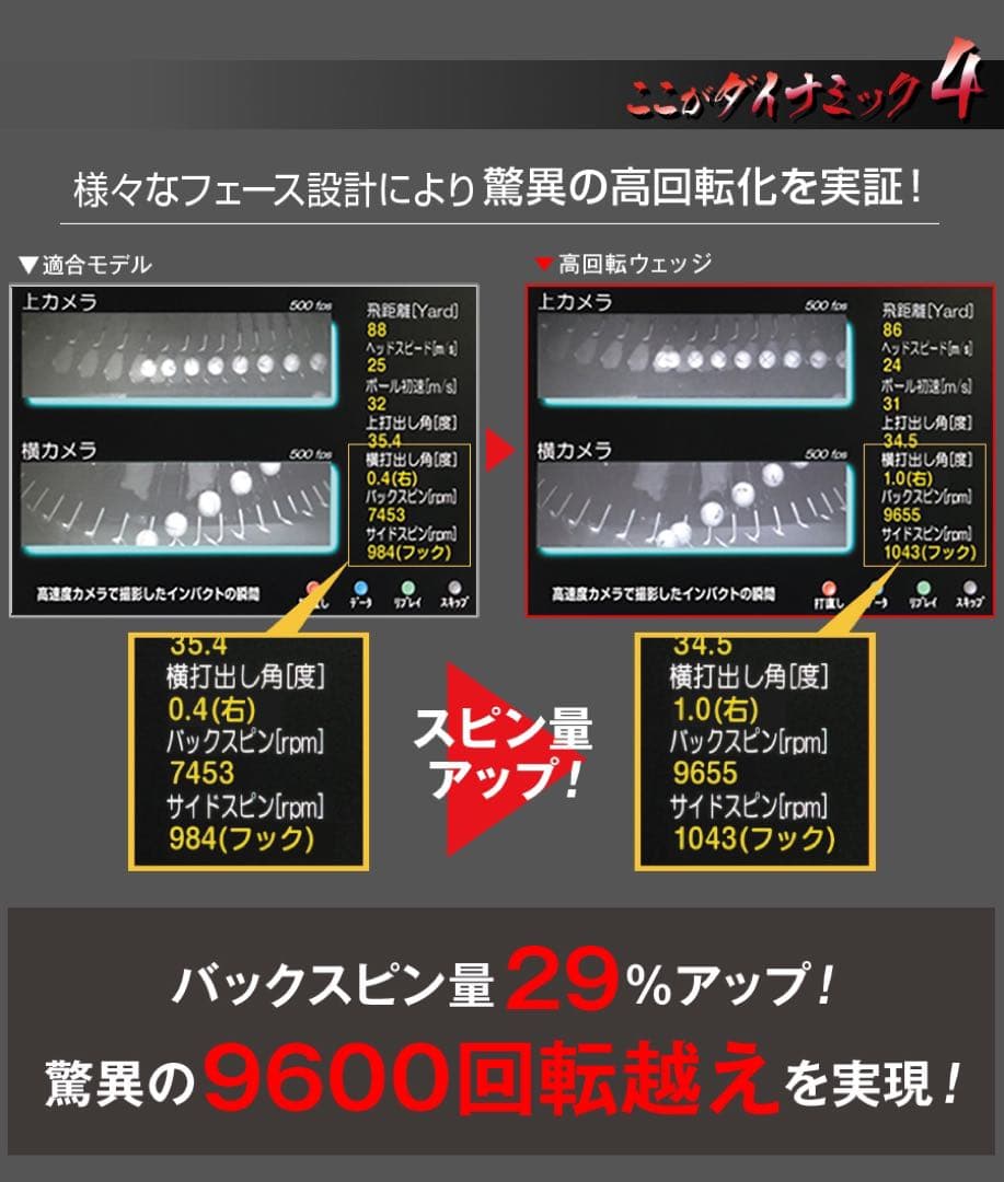 選べる2本★ ボーケイ より止まる世界最強スピンで寄せワン連発ハイスピンウェッジ