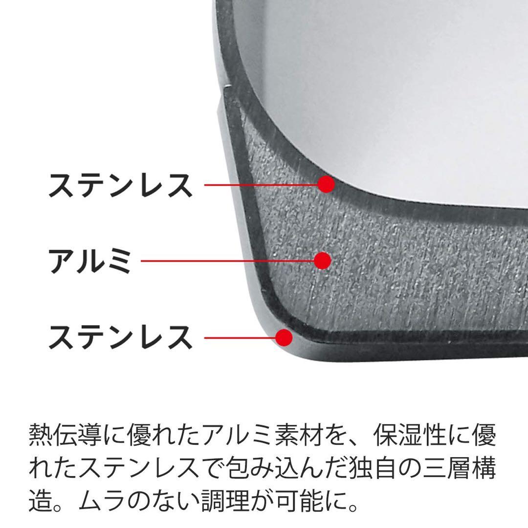 フィスラー　鍋　24㎝　8.1L