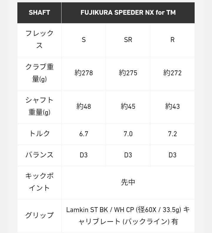 ステルスグローレドライバー