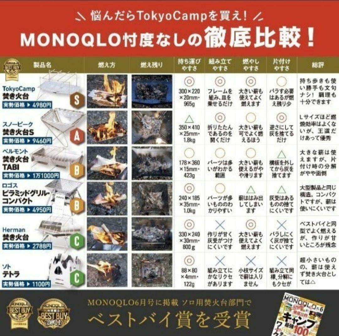 牛革手袋とTokyoCamp 焚き火台・折りたたみ・コンパクト・丈夫な作り