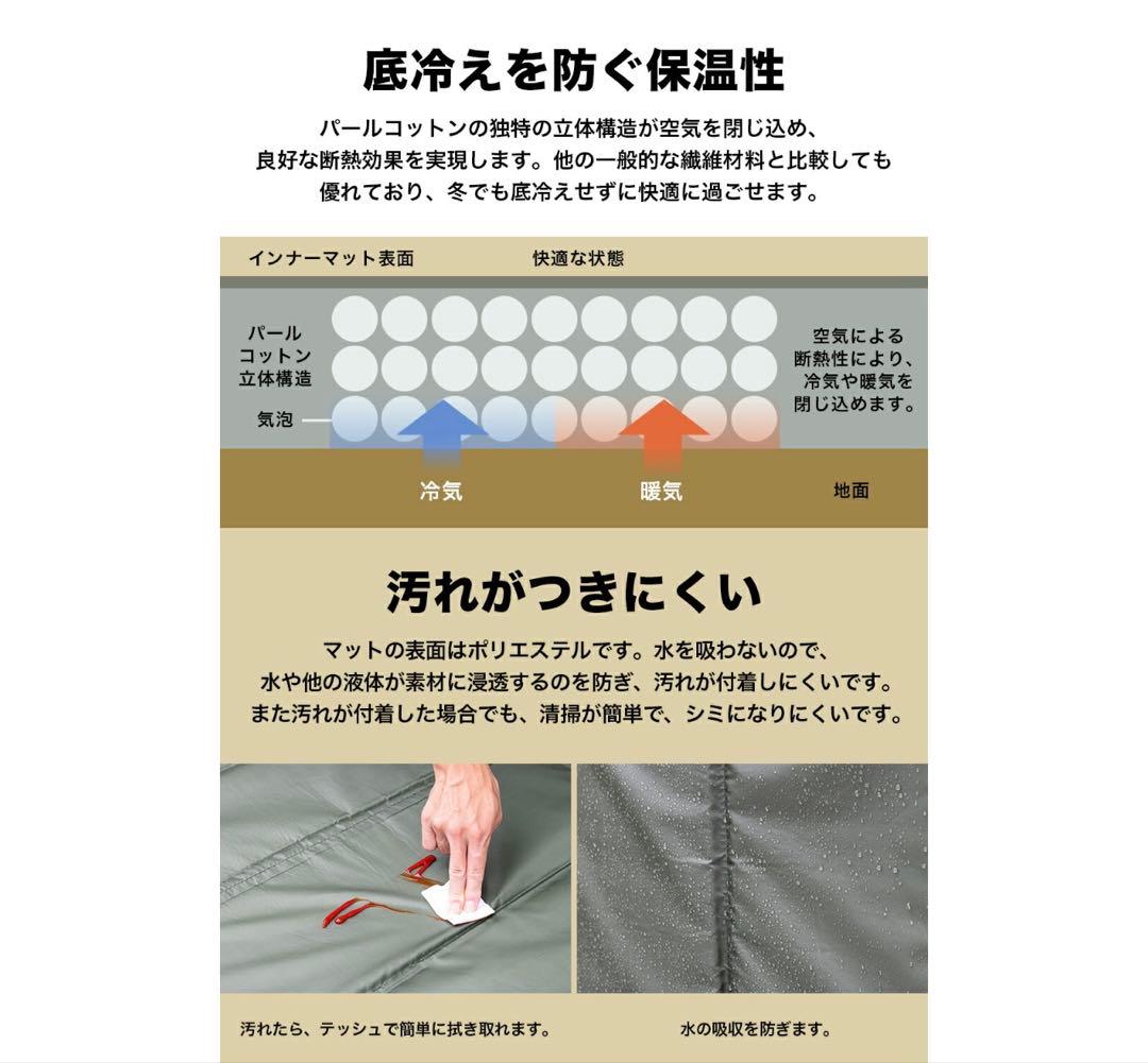 ayabaya ポップアップテント専用インナーマット