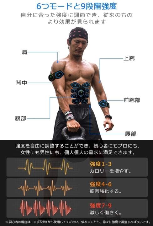 腹筋ベルト 【増強モデル】 腕ベルト ジェルシート12枚 腹筋パッド 腹筋トレ