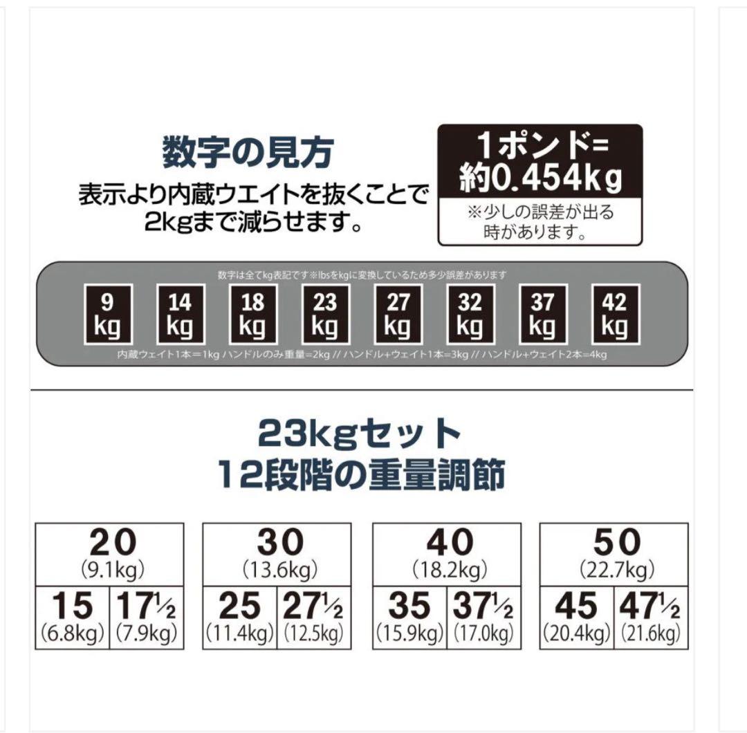 多機能ダンベル ダンベル 23キロ×2個 鉄アレイ ダンベルブロック